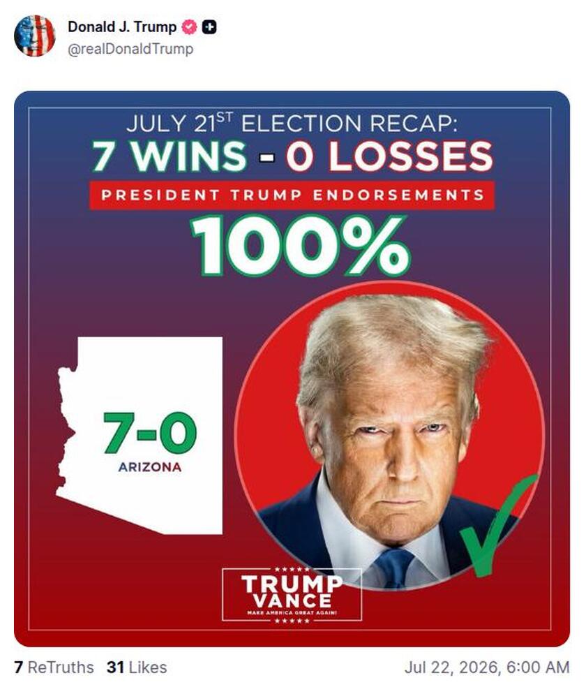 Post preview from Donald Trump