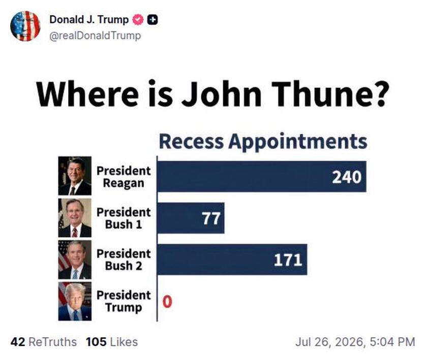 Post preview from Donald Trump
