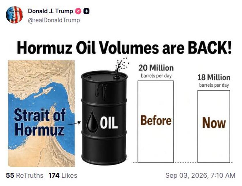 Post preview from Donald Trump