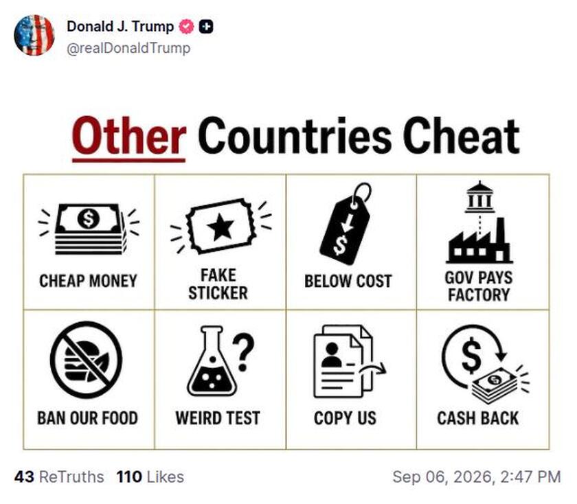 Post preview from Donald Trump