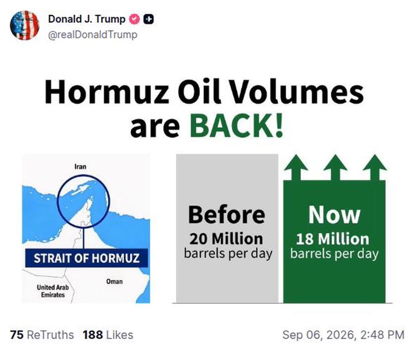 Post preview from Donald Trump