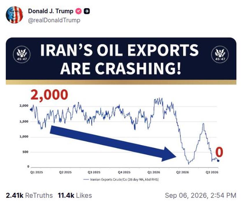 Post preview from Donald Trump