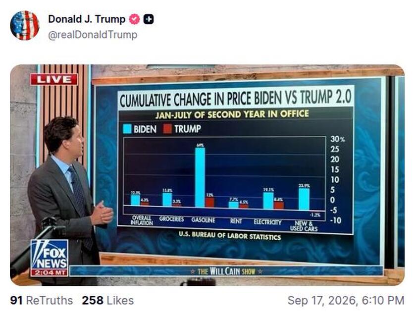 Post preview from Donald Trump