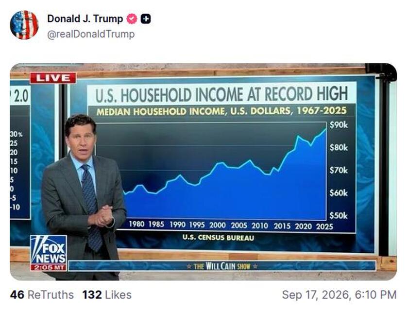 Post preview from Donald Trump