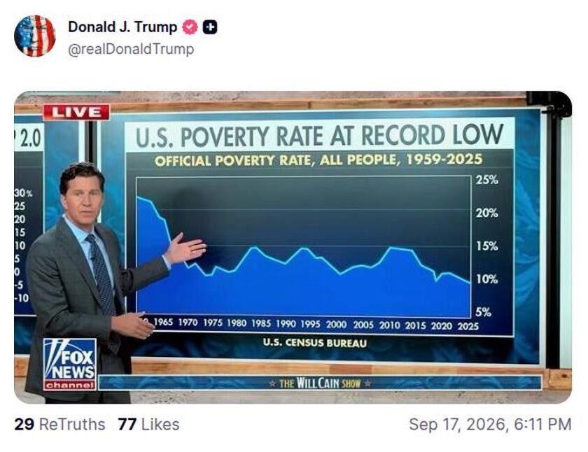 Post preview from Donald Trump