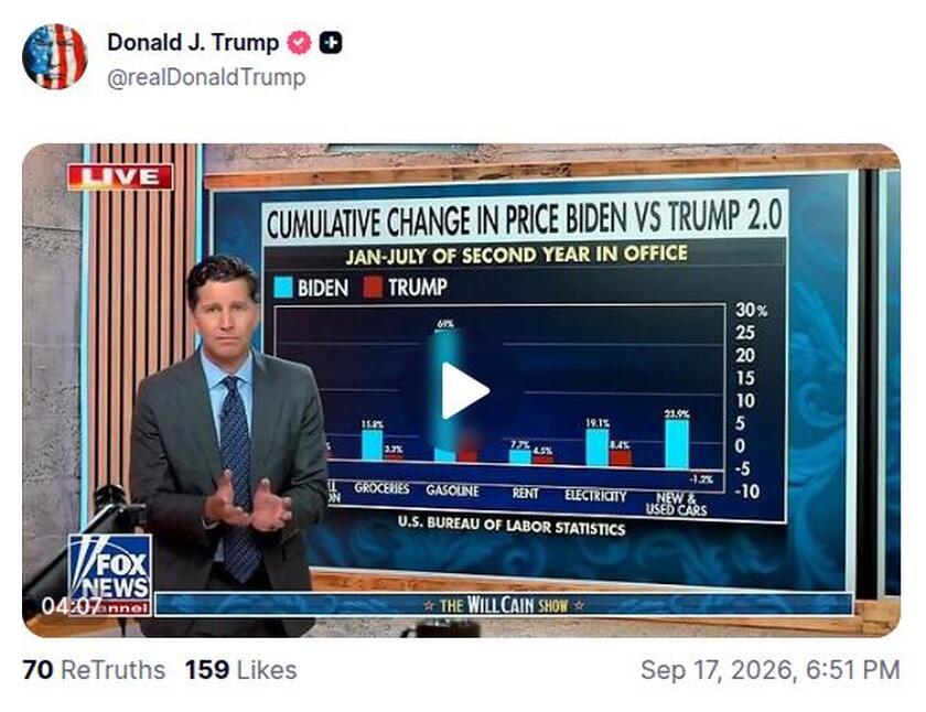 Post preview from Donald Trump