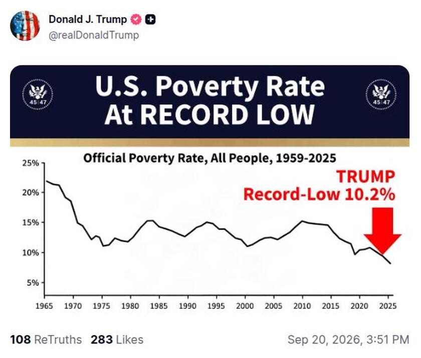 Post preview from Donald Trump