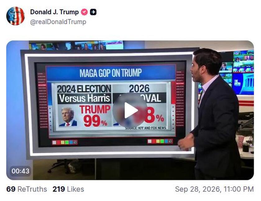 Post preview from Donald Trump
