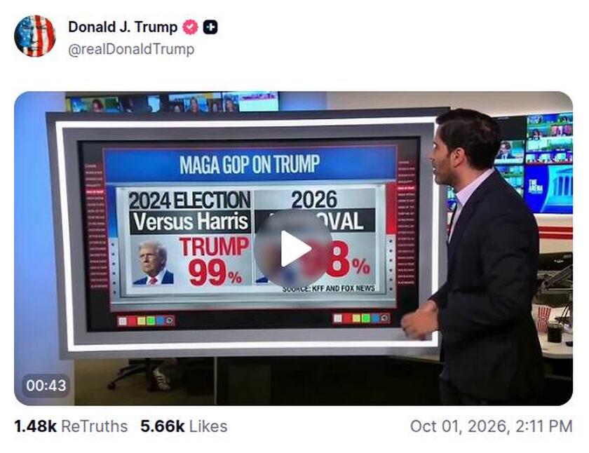 Post preview from Donald Trump