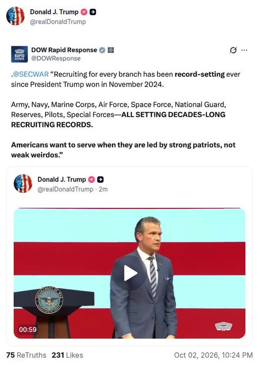 Post preview from Donald Trump