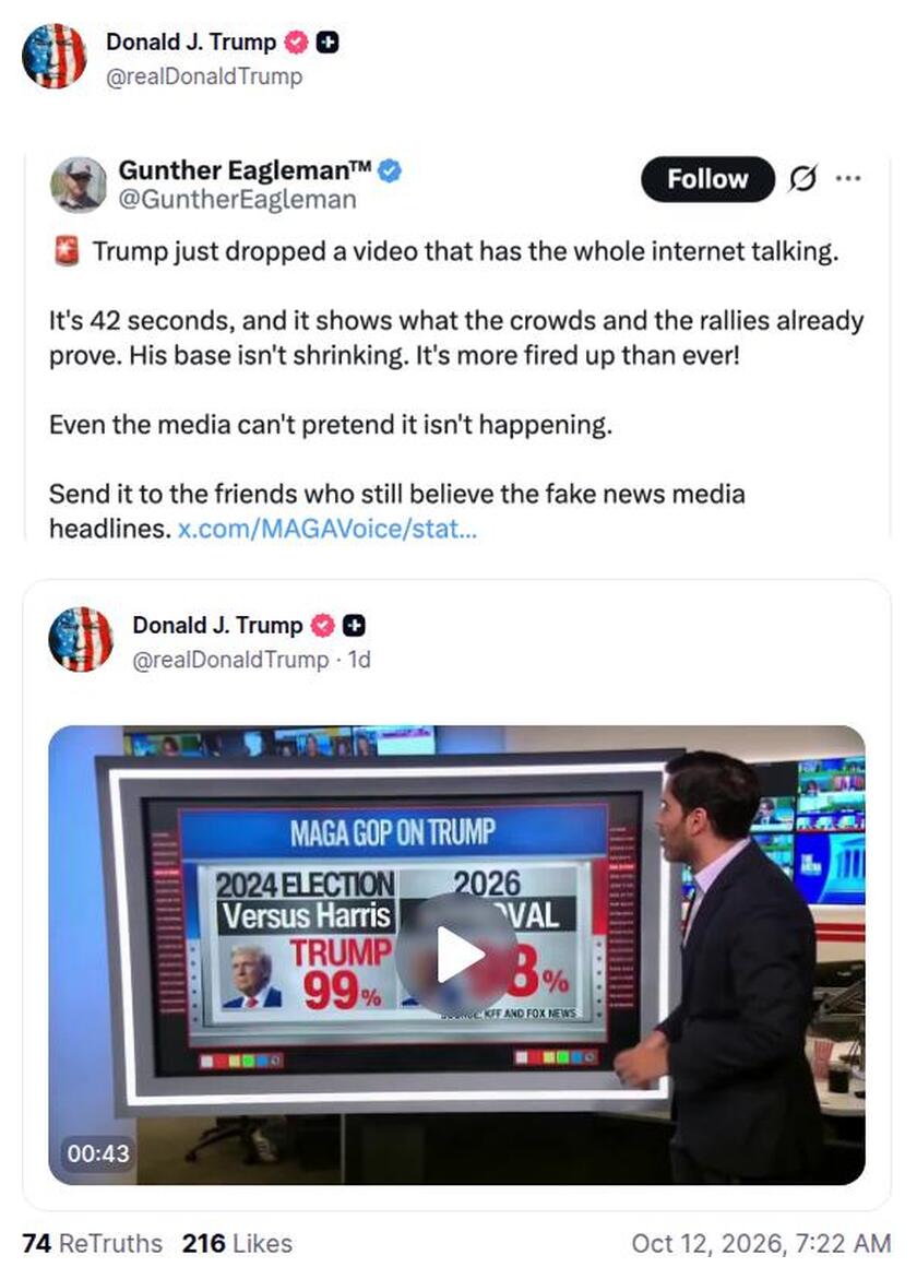 Post preview from Donald Trump